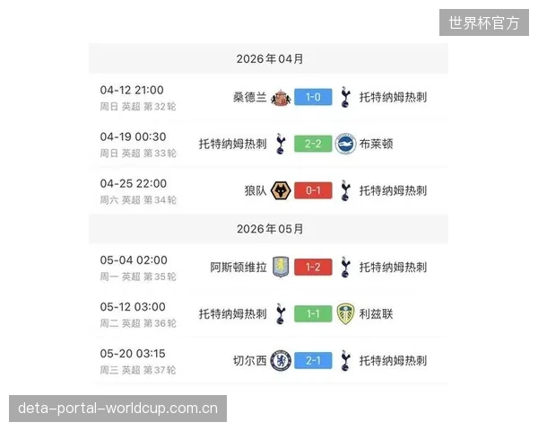 热刺收官战1-0险胜埃弗顿，凭借关键三分力压西汉姆联成功保级。